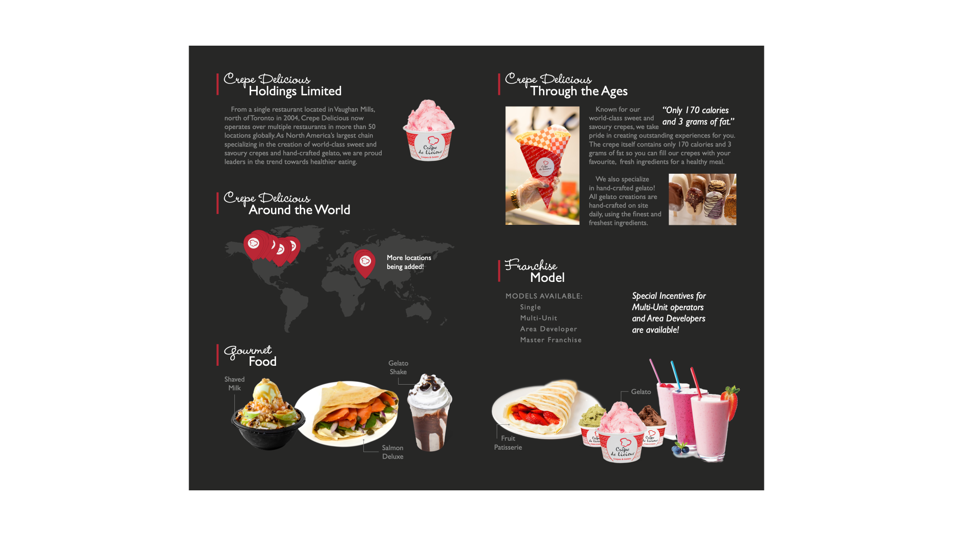 franchise brochure